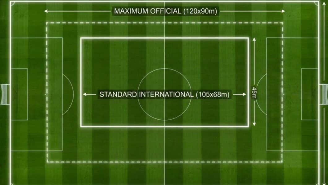 afmetingen voetbalveld afbeelding